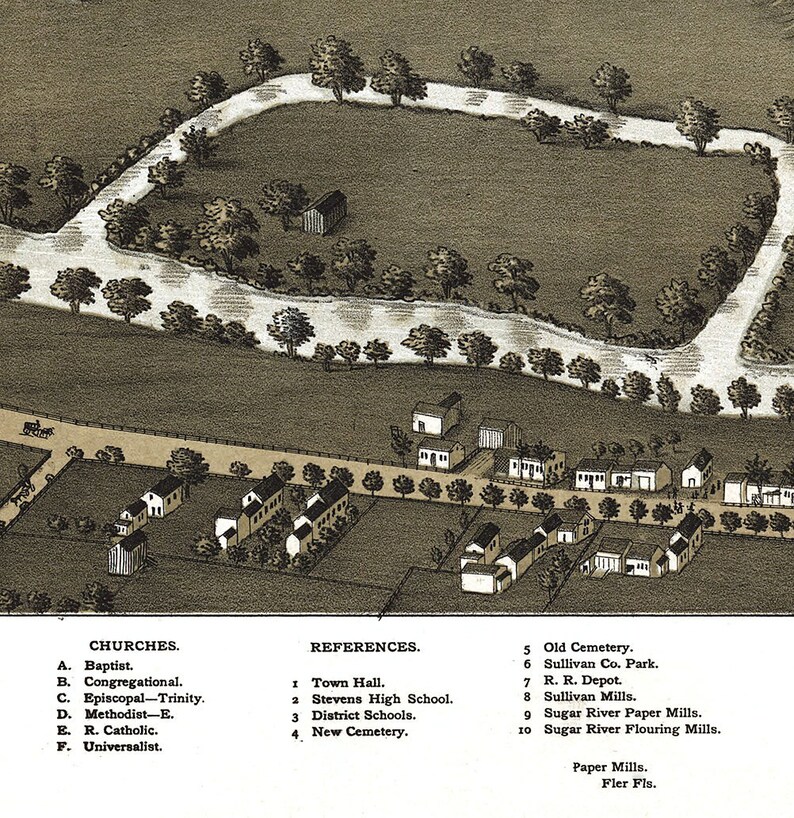 Claremont, New Hampshire in 1877 Bird's Eye View Map, Aerial, Panorama