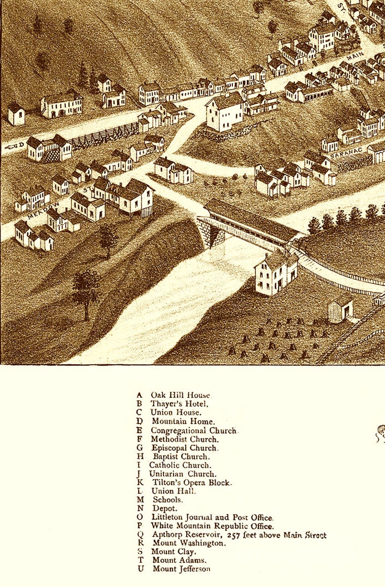 Littleton, New Hampshire in 1883 Bird's Eye Map, Aerial Map, Panorama