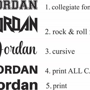Pu&ograve; includere: Grafica in bianco e nero che mostra cinque diversi stili di carattere per il nome "Jordan". Gli stili includono collegiale, rock & roll, corsivo, maiuscolo e stampa standard, ognuno numerato.