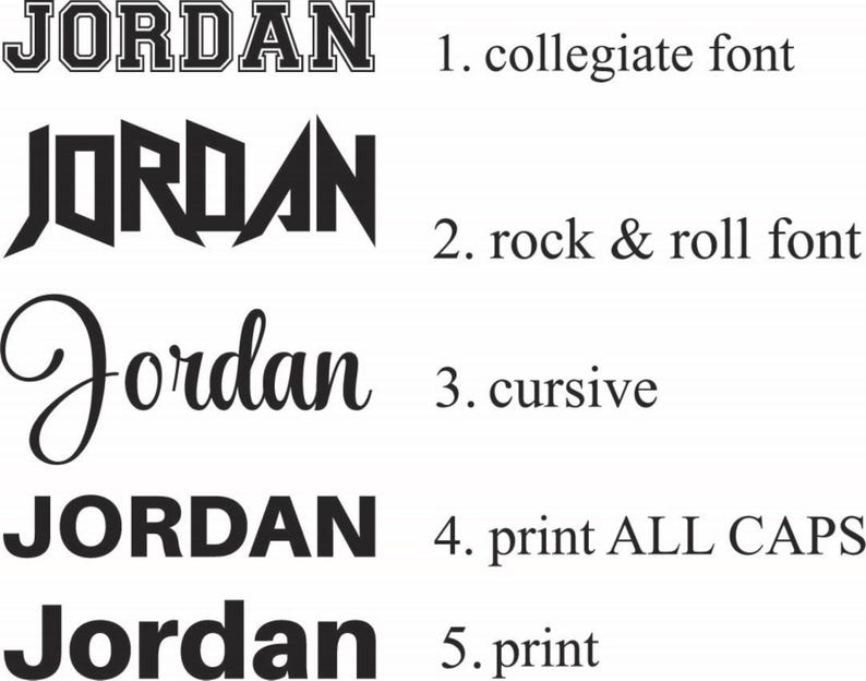 Pu&ograve; includere: Grafica in bianco e nero che mostra cinque diversi stili di carattere per il nome "Jordan". Gli stili includono collegiale, rock & roll, corsivo, maiuscolo e stampa standard, ognuno numerato.