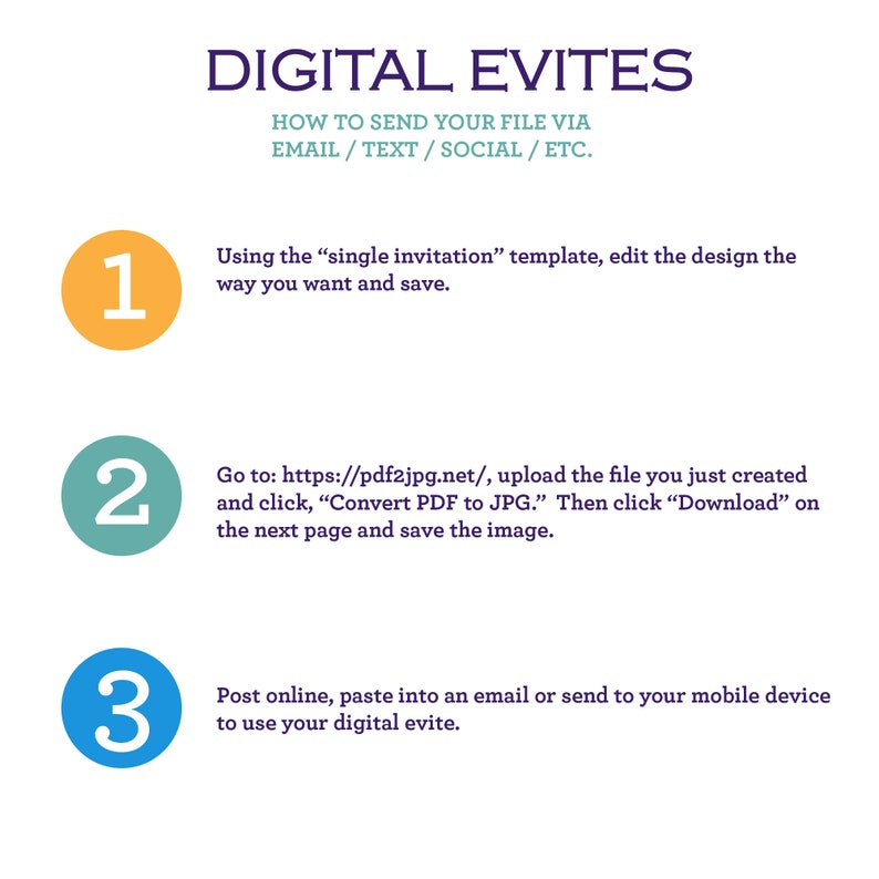 Peut inclure: Un guide en trois &eacute;tapes sur la fa&ccedil;on d'envoyer une invitation num&eacute;rique par e-mail, SMS, r&eacute;seaux sociaux ou autres m&eacute;thodes. Les &eacute;tapes sont num&eacute;rot&eacute;es 1, 2 et 3, chaque &eacute;tape &eacute;tant illustr&eacute;e par un cercle contenant le num&eacute;ro. Les &eacute;tapes comprennent la modification d'un mod&egrave;le d'invitation unique, la conversion d'un PDF en JPG et la publication de l'invitation en ligne.