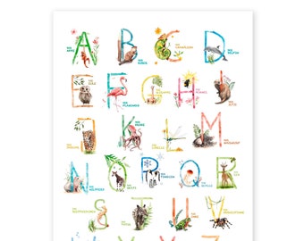 ABC Poster, ABC Poster Tiere, Tier ABC, Lernposter