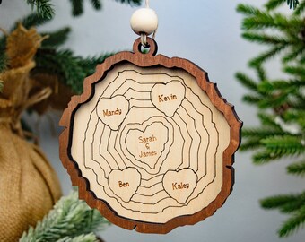 Wood Slice Family Christmas Ornament, Personalized Family Christmas Ornament, Christmas Gifts for Mom, Gift for Family, Grandmother Gift