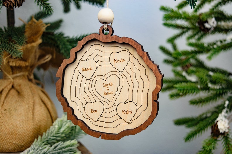 Wood Slice Family Christmas Ornament, Personalized Family Christmas Ornament, Christmas Gifts for Mom, Gift for Family, Grandmother Gift image 1