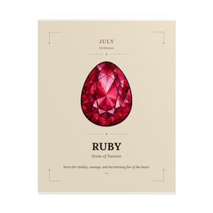 May include: A print featuring a faceted ruby gemstone, the birthstone for July. The word "RUBY" is displayed below the gemstone, with the text "Stone of Passion" underneath. The background is a light beige color.