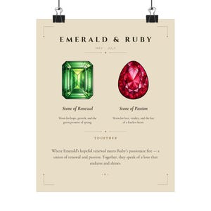 Könnte beinhalten: Ein Poster mit den Worten "EMERALD & RUBY" und den Monaten "MAI JULI". Es zeigt einen grünen Smaragd und einen roten Rubin. Der Text darunter lautet "Stone of Renewal" und "Stone of Passion". Das Poster beschreibt die Edelsteine.