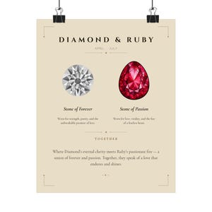 Puede incluir: Un póster con las palabras "Diamond & Ruby" e imágenes de un diamante y un rubí. El diamante es blanco y el rubí es rojo. El texto de abajo dice "Stone of Forever" y "Stone of Passion."