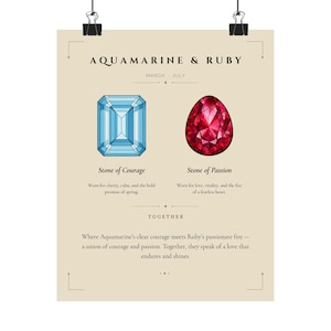 May include: A poster featuring an aquamarine and ruby gemstone design. The aquamarine is a light blue rectangular cut, and the ruby is a red oval cut. Text includes "Stone of Courage" and "Stone of Passion."