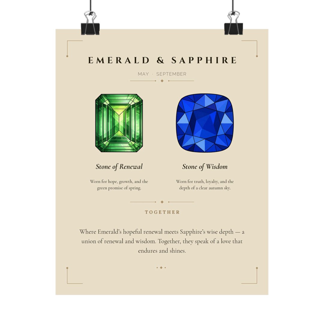 May September May & September Gemstone Couples Print | Anniversary Gift | Matte ...