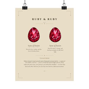 Puede incluir: Un póster con dos gemas de rubí rojas vibrantes, cada una con facetas intrincadas, sobre un fondo crema. Se muestra el texto "RUBY & RUBY" y "Stone of Passion", junto con texto descriptivo sobre las gemas.