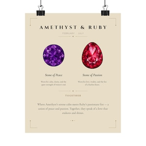 Puede incluir: Un póster con el texto "AMETHYST & RUBY" y los meses febrero y julio. Muestra una amatista morada y un rubí rojo, con texto que describe sus propiedades. El tema del póster es el amor y la pasión.