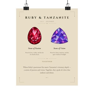 Puede incluir: Un póster con un diseño de piedras preciosas de rubí y tanzanita. El rubí es de forma ovalada roja oscura, y la tanzanita es triangular con tonos morados y azules. El texto incluye "Piedra de la Pasión" y "Piedra de la Visión".