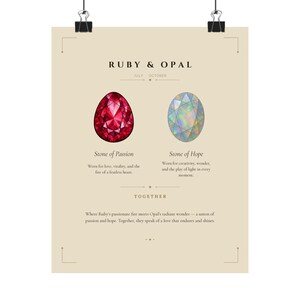Puede incluir: Un póster con un rubí rojo y un ópalo iridiscente, titulado "Ruby & Opal". El texto describe las piedras preciosas como "Piedra de la Pasión" y "Piedra de la Esperanza".