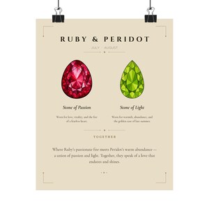 Puede incluir: Un póster beige con un diseño de rubí y peridoto. El rubí es un óvalo rojo oscuro, y el peridoto tiene forma de pera verde. El texto incluye "Ruby & Peridot", "Stone of Passion" y "Stone of Light".