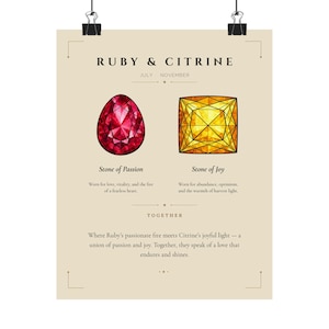 Puede incluir: Un póster con un diseño de rubí y citrino. El rubí es un óvalo rojo oscuro, y el citrino es una gema cuadrada de color amarillo dorado. El texto incluye "Ruby & Citrine" y "Stone of Passion" y "Stone of Joy".