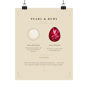 May include: A beige poster with the text "PEARL & RUBY" and the months "JUNE JULY". It features a white pearl and a red ruby, with text describing each gemstone's meaning. The poster is held by two black binder clips.