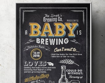 Baby shower stats sign, Welcome sign, rustic, BabyQ, beer, chalkboard, couples co-ed Baby Shower BBQ, baby is brewing, Digital file