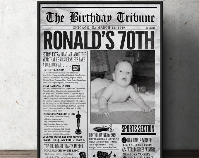 Newspaper Birthday party sign, 50th, 60th, 30th, 40th, 70th , Digital file only, birthday gift for women and men, milestone birthday