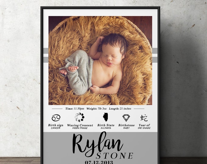 Baby gift, Personalized Nursery Decor, Digital file, only, Day You Were Born, nursery decor, birth stats sign, poster, wall art, above crib