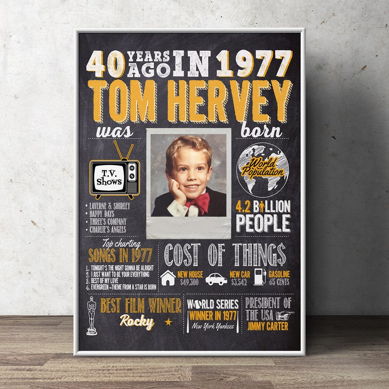 50th 60th 30th 40th 70th Birthday Party Decoration Etsy