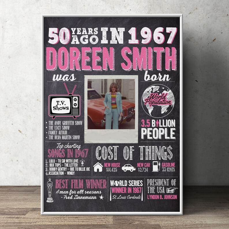 Cheers And Beers 50th 70th Birthday Party Decoration 30th 60th Birthday Gift For Women And Men Digital File Only 40th Cheers Banners Signs Paper Party Supplies Kromasol Com