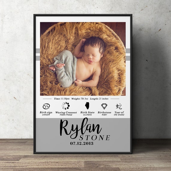 Baby gift, Personalized Nursery Decor, Digital file, only, Day You Were Born, nursery decor, birth stats sign, poster, wall art, above crib Il_570xn