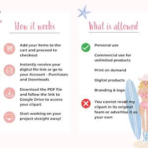 Coastal cowgirl clipart instruction graphic explaining how it works and what is allowed. Left side shows purchase and download steps for digital files. Right side lists license terms including personal and commercial use, print on demand, digital products, and branding, with restriction on reselling original clipart. Decorated with pastel coastal cowgirl illustrations, seahorse, shells, starfish, and surfboard cowgirls.