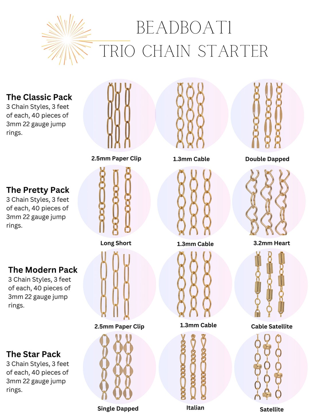 Permanent Jewelry Starter Kit-14k Gold Filled Chain Starter  Package-permanent Jewelry Chain by the Foot-jewelry Supply Chain With Bonus  Gift 