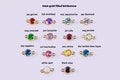 4mm Gold Filled Connector 14/20 or Sterling Silver Add-On Birthstone Made in USA Real 14k Gold Filled Charm and Connector