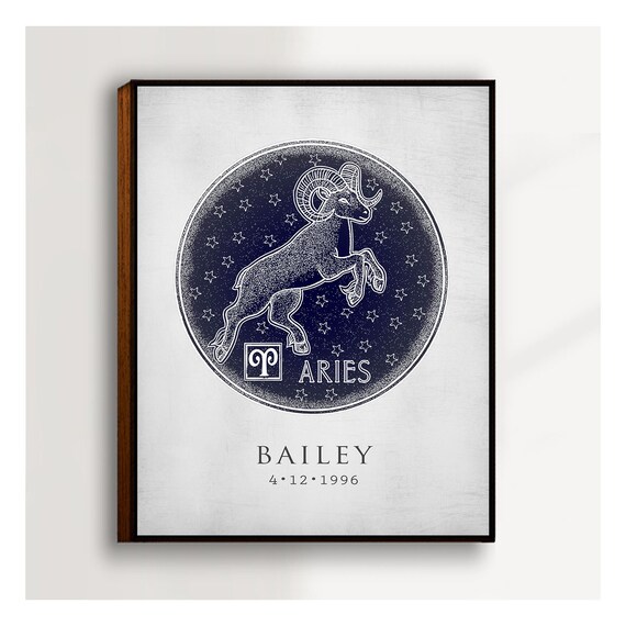Personalized Aries Astrology Art Print Add Name & Birthday - Etsy