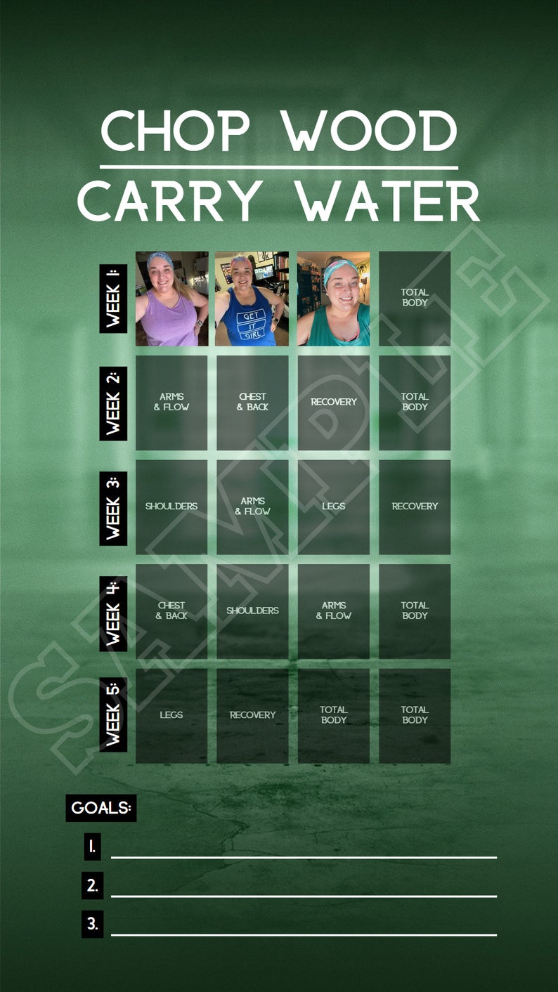 Chop Wood Carry Water Sweaty Selfie Trackers | Bodi Tracker | Social ...