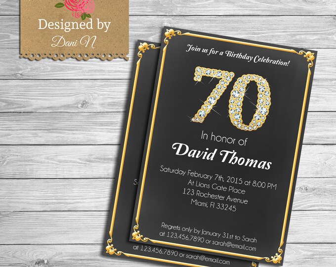 This item is unavailable Etsy