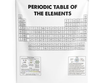 Periodic Table Tapestry, back to school, classroom decor, periodic table black and white poster classroom, science class, chemistry class