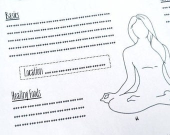 May include: A black and white illustration of a person sitting in a yoga pose with a bird on their lap. The illustration is on a white background with the words "Basics", "Location", "Healing Foods", "Balanced", "Unbalanced", and "Levels of" written in black. There are also four levels labeled 1 through 4.