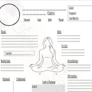 Chakra Template Book of Shadows Pages Chakra Printable Digital Grimoire Journal image 2