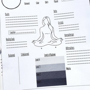 Chakra Template Book of Shadows Pages Chakra Printable Digital Grimoire Journal image 3