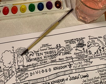 Lost Ten Tribes of Israel History Timeline Scroll: Color-In Bible Story (sizes vary, ask)