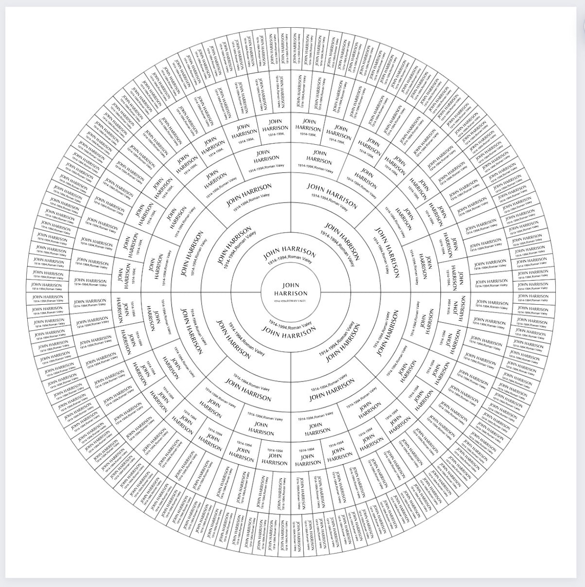 8 Generations Family Tree, Editable Canva Circle Family Tree Template ...
