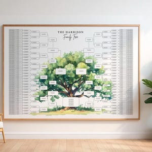 Editable 9-generation Family Tree Chart: Canva Template (printable PDF ...