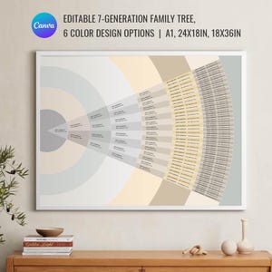 Editable 7 Generations Family Tree Fan Chart Canva Template | Modern Wedge family chart ,modern genealogy chart, Ancestor Family Tree Chart