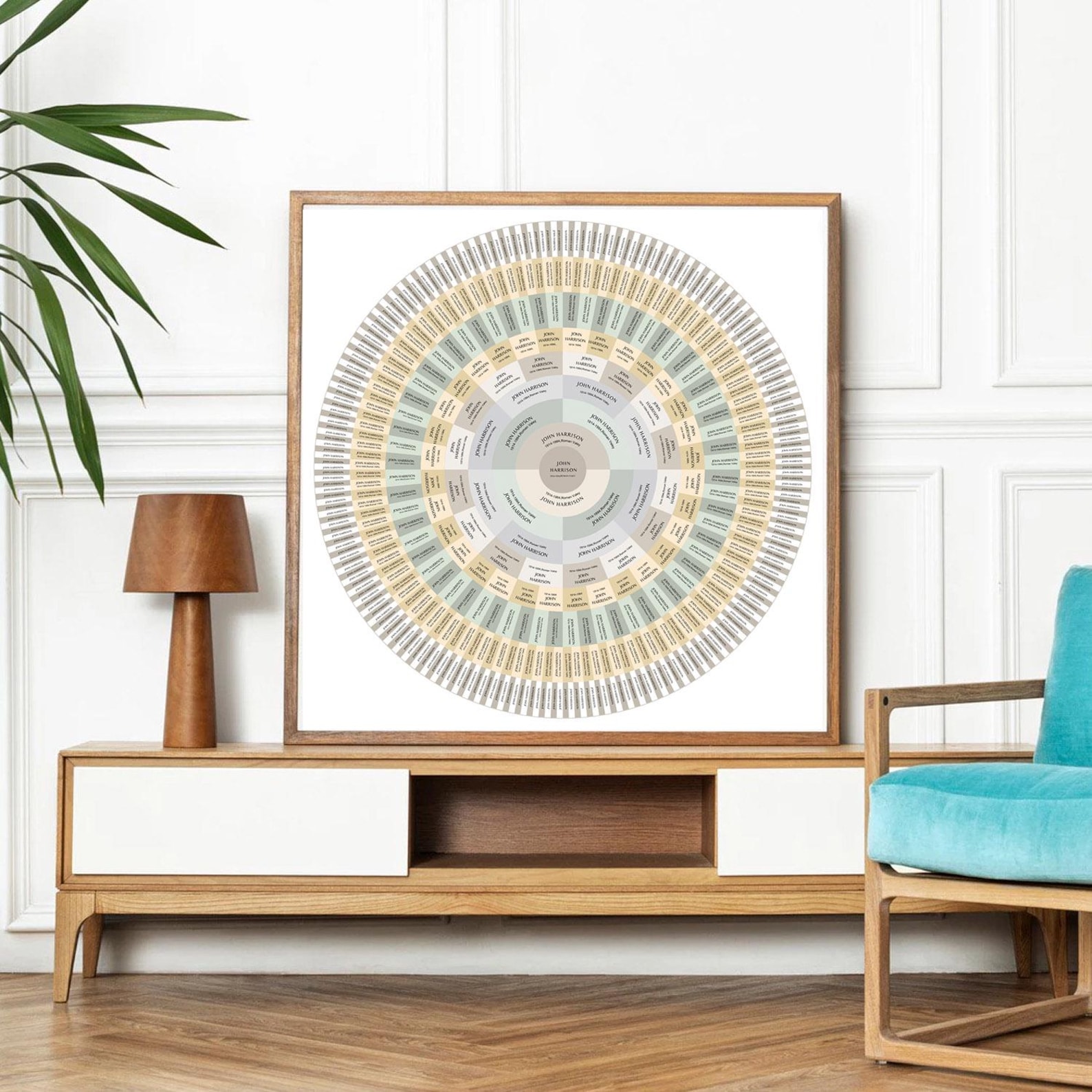 9 Generations Family Tree, Editable Canva Circle Family Tree Template ...