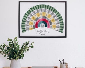 Custom Family tree art with images , modern genealogy, Gift  for Moms, Gift  for Dads, Gift  for Grandparents,Unique Family Reunion Gift