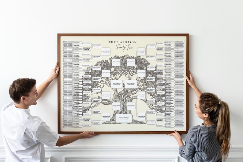 Editable 9-generation Family Tree Chart: Canva Template (printable PDF ...