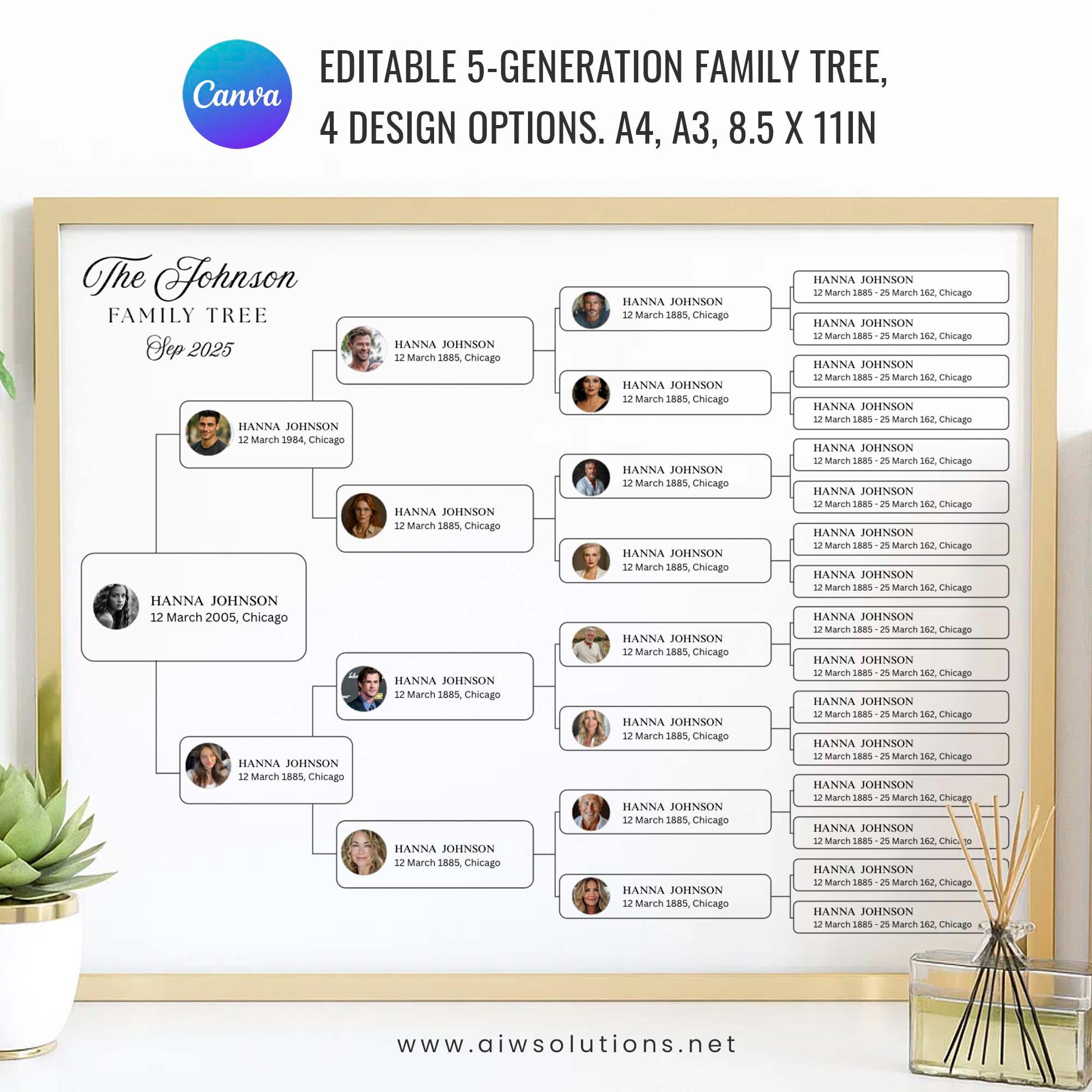 Editable 5 Generation Family Tree Template: Canva Pedigree Chart - Etsy