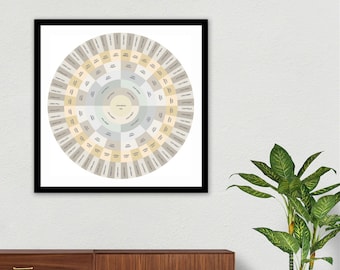 Custom Modern Circle Family tree, modern genealogy, this chart shows 4-6 generations .Gift  for Moms, Gift  for Dads, Gift  for Grandparents