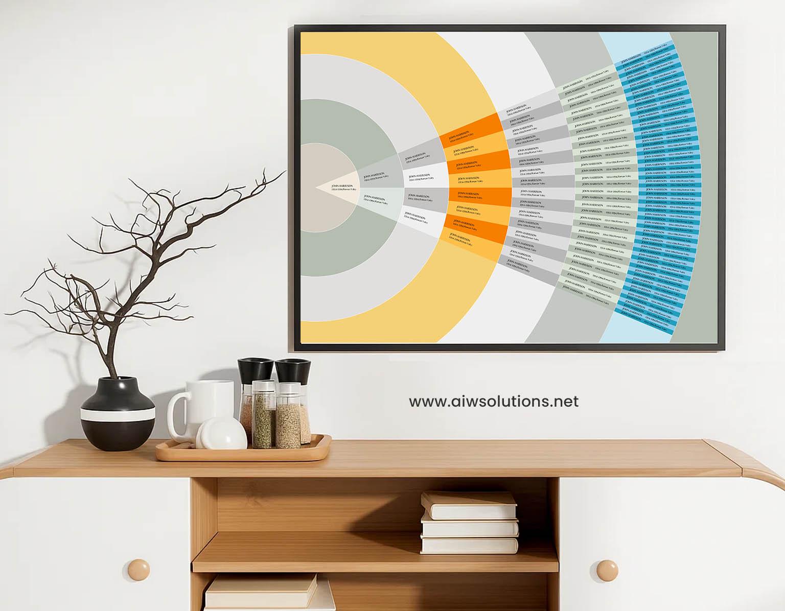 Editable 7 Generations Family Tree Fan Chart Canva Template | Modern ...