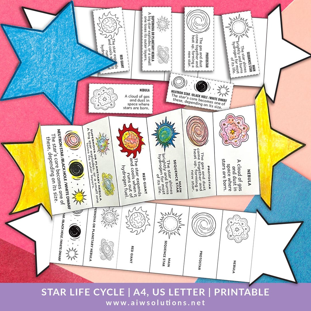 Star Life Cycle – Foldable Sequencing Craft for Kids, Life Cycle of A ...