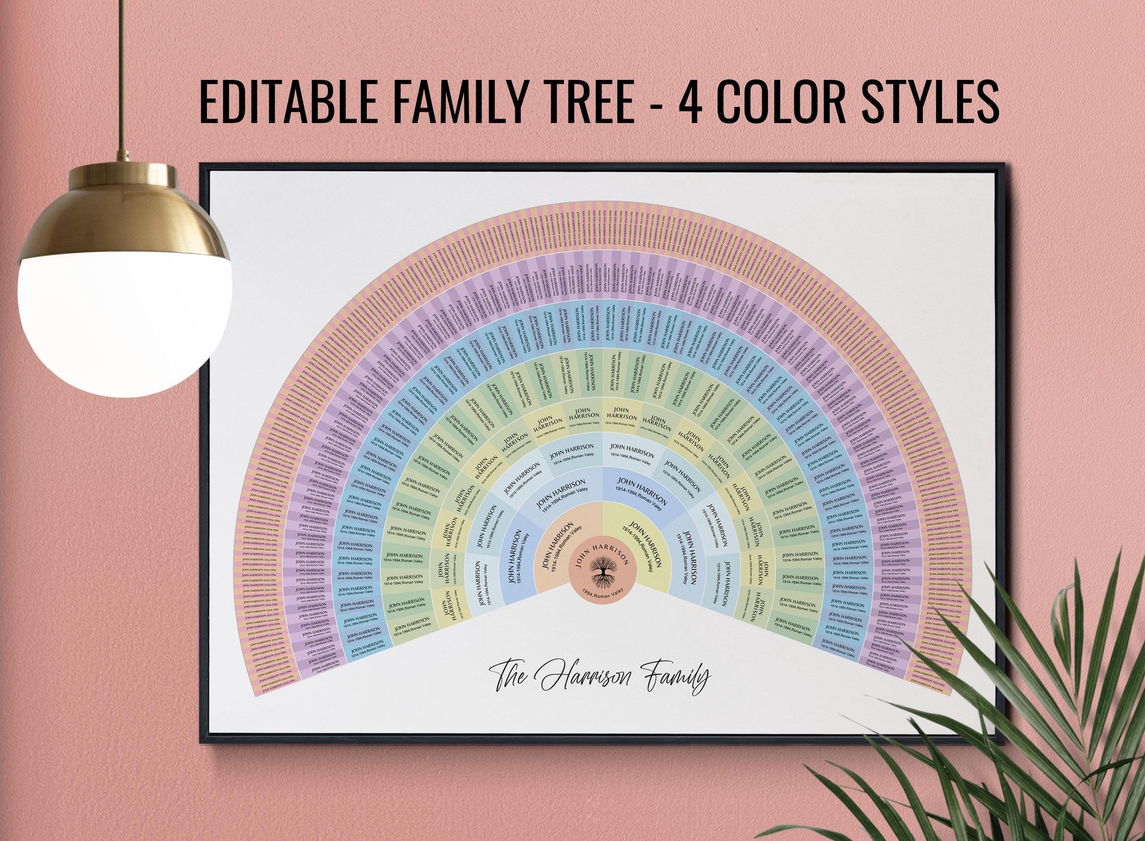 Editable Family Tree Fan Chart Maker, Historical Records Template ...