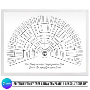 Plantilla de árbol genealógico de 6 generaciones de Canva, plantilla de gráfico de abanico editable, reunión genealógica, árbol genealógico moderno, genealogía moderna