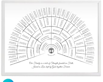 Canva Stammbaum 6 Generationen Vorlage, bearbeitbare Fächervorlage, Genealogie Wiedervereinigung, moderner Stammbaum, moderne Genealogie